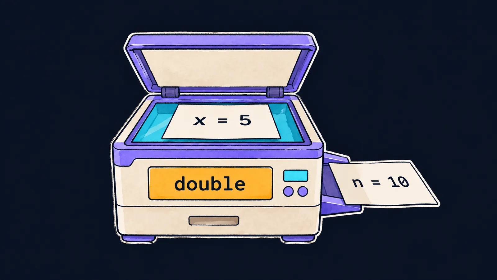 Копировальный станок double снимает копию листа x = 5 и выдаёт лист n = 10, а лист x = 5 остаётся на стекле