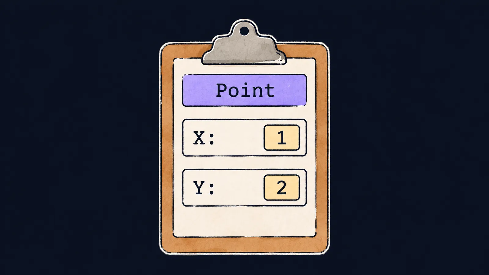 Анкета Point на планшете с двумя графами: X: 1 и Y: 2
