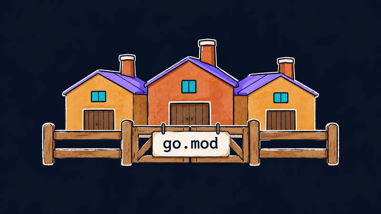 Завод с воротами, на которых табличка go.mod, и несколькими цехами за ними