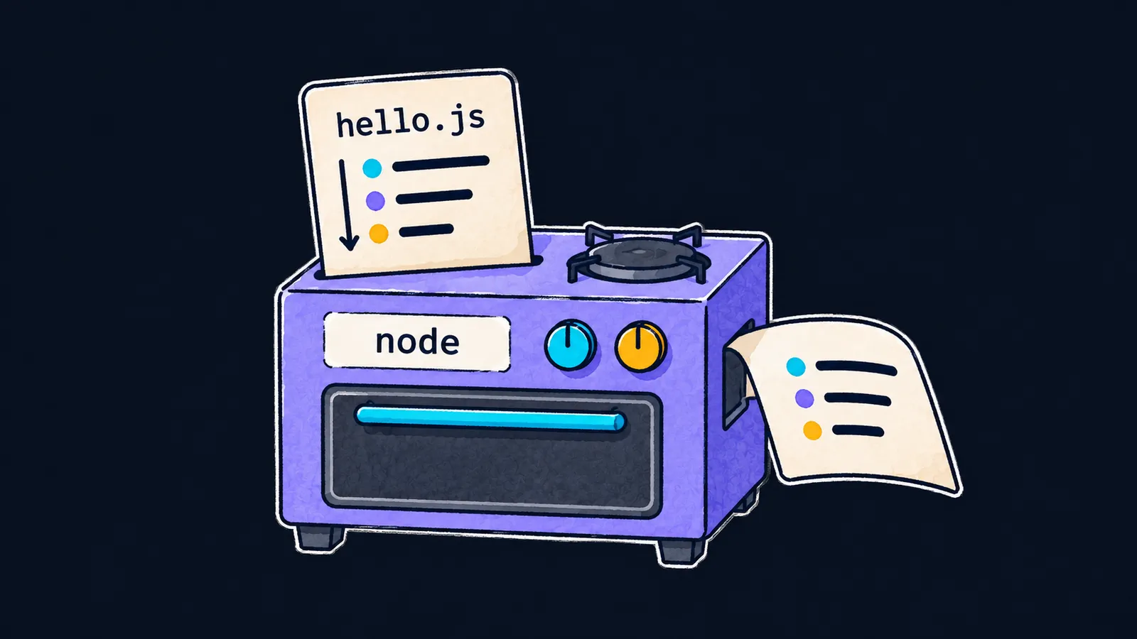 Карточка рецепта hello.js входит в машину node, и из неё выходит лента с шагами в том же порядке