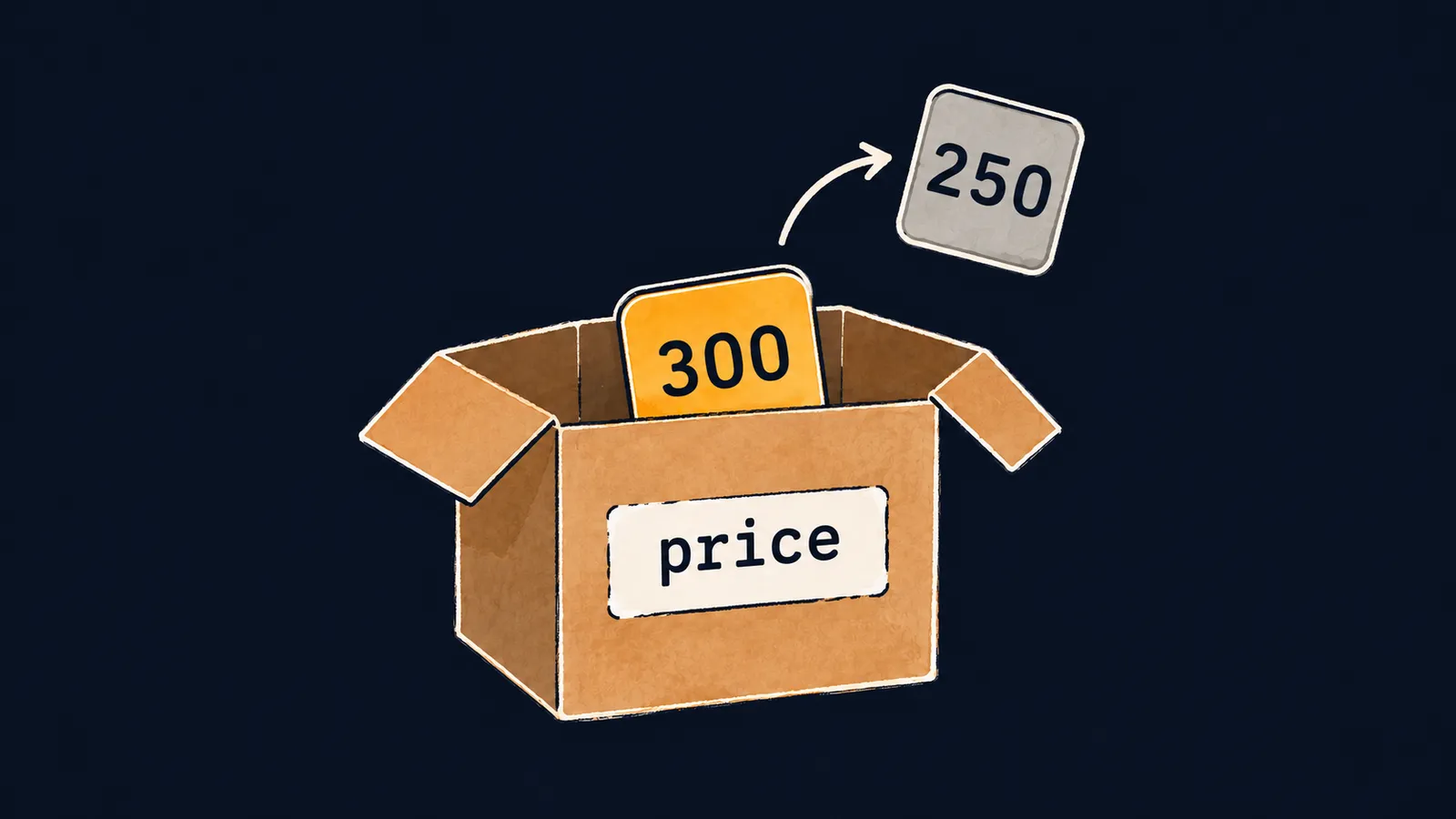 В коробке с наклейкой price лежит плитка 300, а прежняя плитка 250 уходит из неё