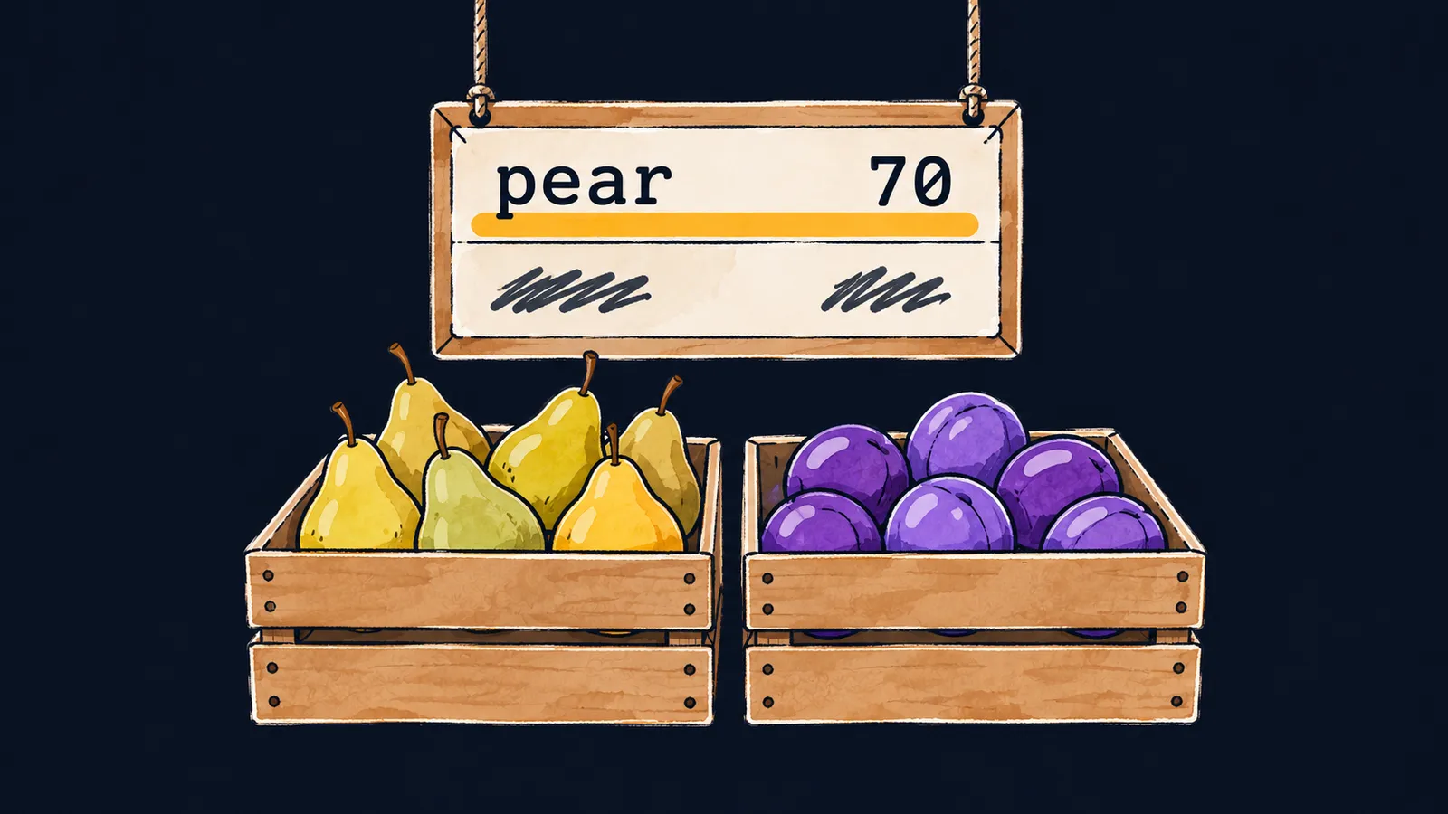 Табличка фруктового прилавка: в строке pear рядом с названием стоит цена 70